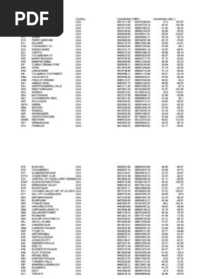 World Airports Pdf Naming Conventions Encodings