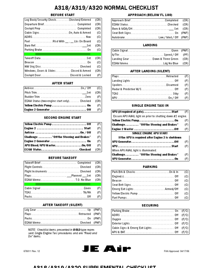 A320 Checklists Brake Runway