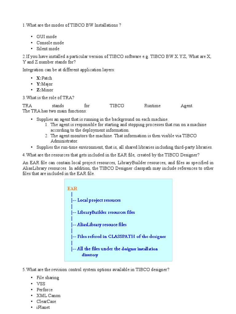 TIBCO BW Installation and Configuration Guide | PDF | File Transfer ...