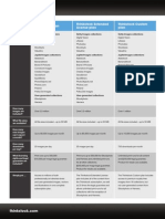 ThinkstockComparisonChart en - Us