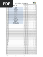 Sub-8-Classifica+º+úo ap+¦s 3-¦Conv+¡vio