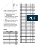 Taller Estadística 2