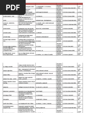 كلية الهندسة Composite Material Strength Of Materials