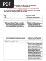 Uma Linha Do Tempo Para a Historia Da Matematica.brolEZZI