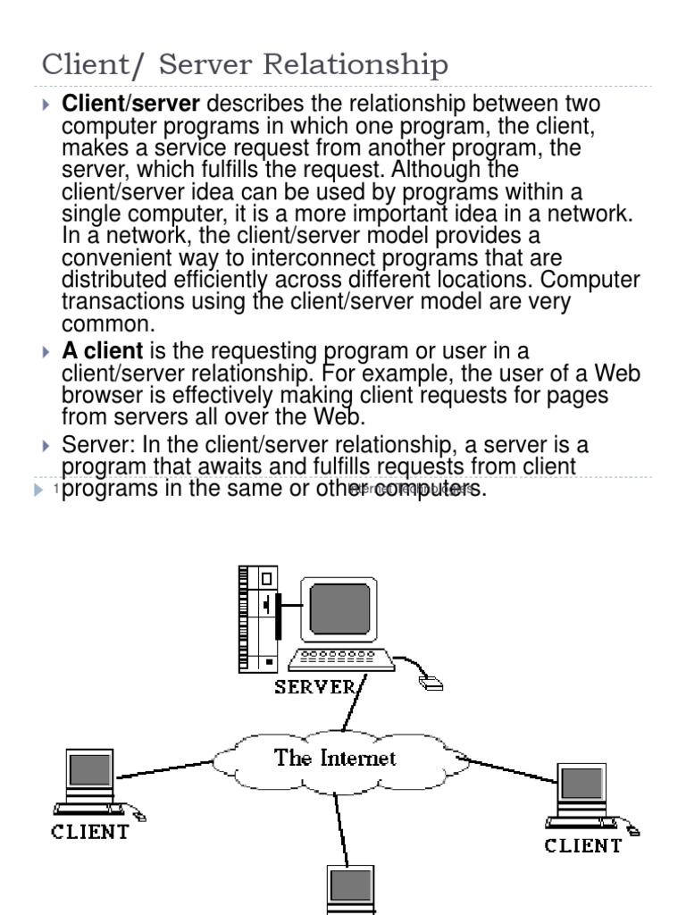Client/server Describes The Relationship Between Two | PDF | Websites ...