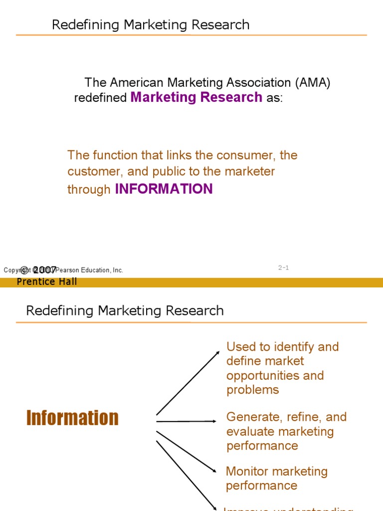 BRM INS Marketing Research Survey Methodology