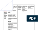 Pantoprazole Drug Info for GERD and Peptic Ulcer Treatment