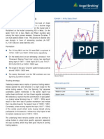 Technical Format With Stock 05.12.2012