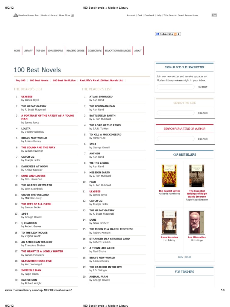 Modern Library's 100 Best Novels | PDF | Joseph Conrad | Novels