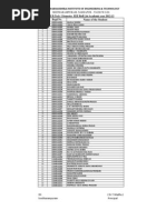 III b Tech i Sem Roll List 2012-13