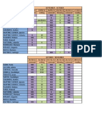 6° Eso E-Learning Notas - 3° Trimestre