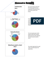 Gender of Questionnaire Answers: Male 57% Female 43%