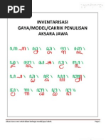 Inventarisasi Gaya Penulisan Aksara Jawa