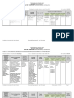 Plan de Assessment - Antropologia (2012-2013)