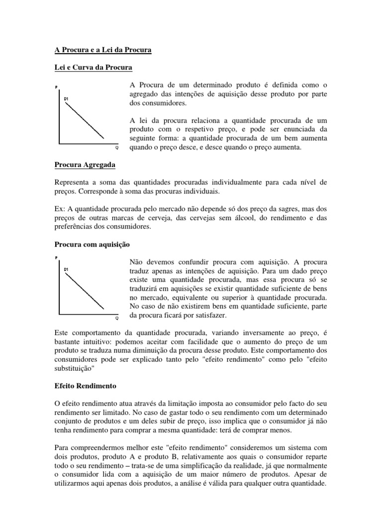 Os Princípios Fundamentais da Lei da Procura: Fatores que Influenciam a ...