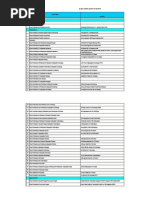 Download 23484804 Alamat Dinas Pertanian Peternakan Perkebunan by Ahmad Sakri SN115611150 doc pdf