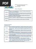 Download LessonPlansFeb2nd by ajf00123 SN11562394 doc pdf