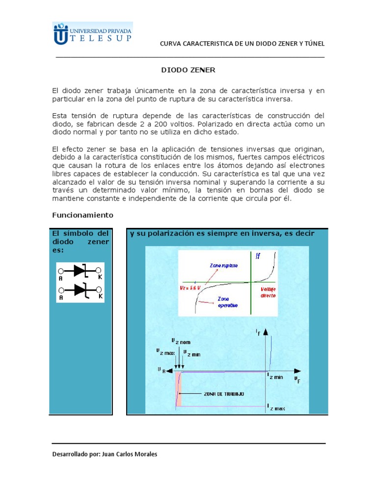 Curva Caracteristica de DIODO ZENER y TÚNER PDF Túnel cuántico Diodo