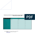 UECWO12Guia Distribucion Porcentual