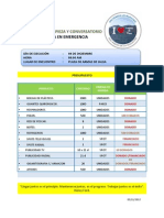 Pre Supuesto Jor Nada 05122012