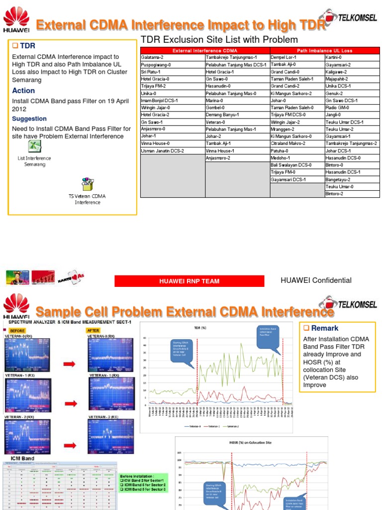 CDMA Interference | PDF | Broadcast Engineering | Electrical Engineering