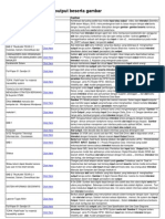 Download Alat Interaksi Input Atau Output Beserta Gambar by Tian Saptatiani Rahayu SN115728765 doc pdf