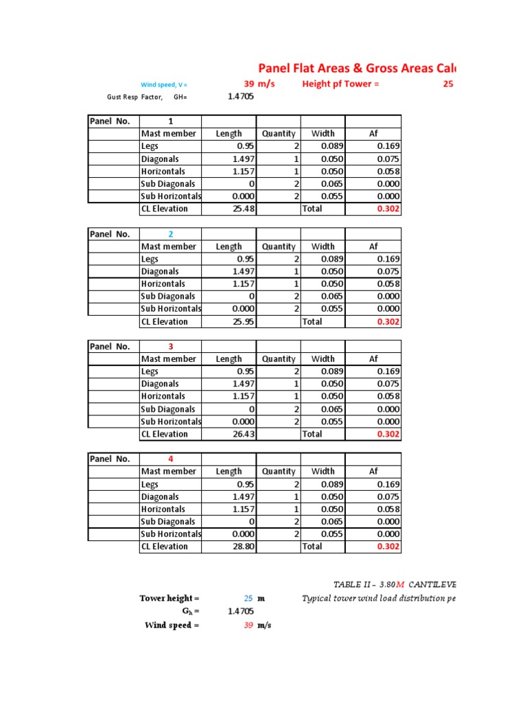 Wind Load Calculations for Towers | PDF | Science & Mathematics | Computers