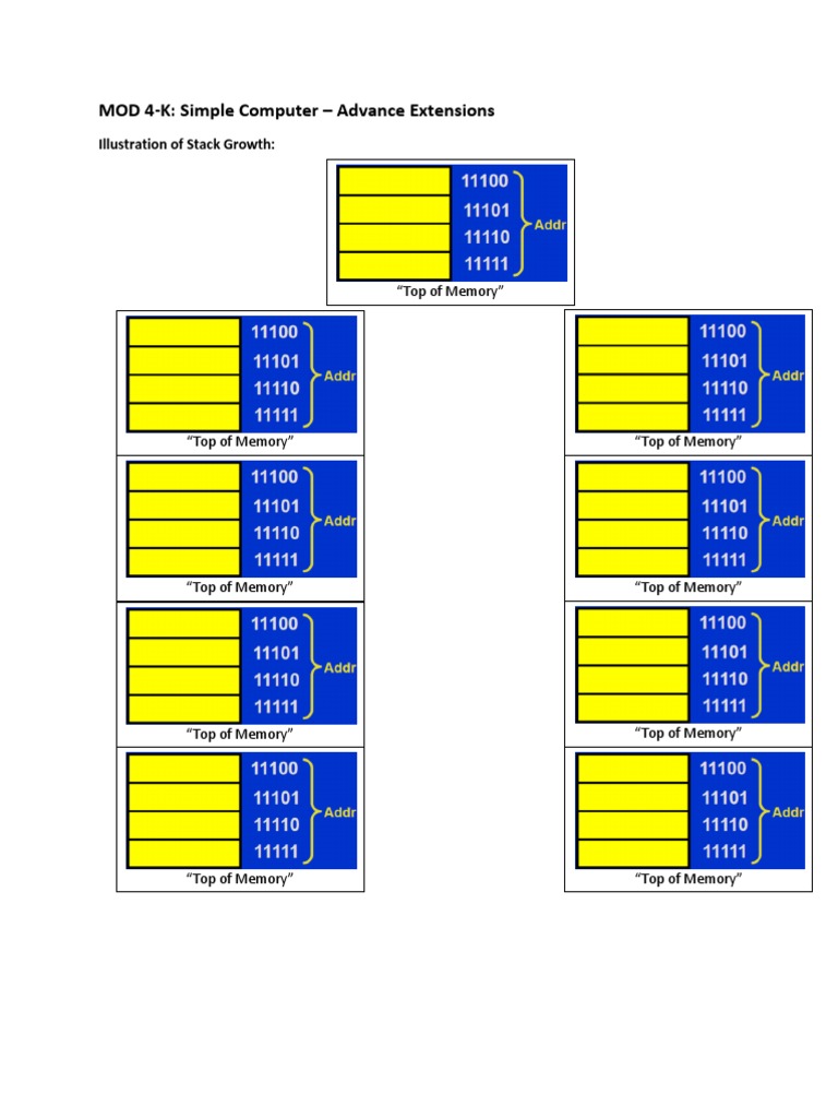 MOD 4-K Simple Computer - Advance Extensions | PDF | Instruction Set ...