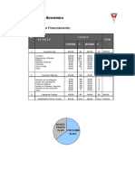 Ej. Fuentes de Financiamiento