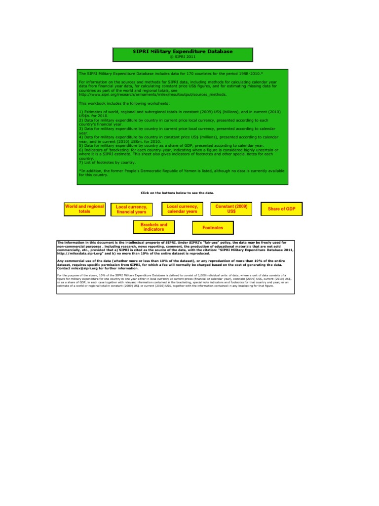 Military Essays: Examples, Topics, Titles, & Outlines