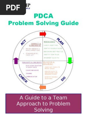 Problem Solving