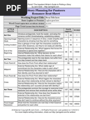 Romance Planning Beat Sheet