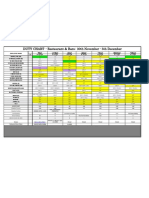 Duty Chart From 30th November - 5th December2012