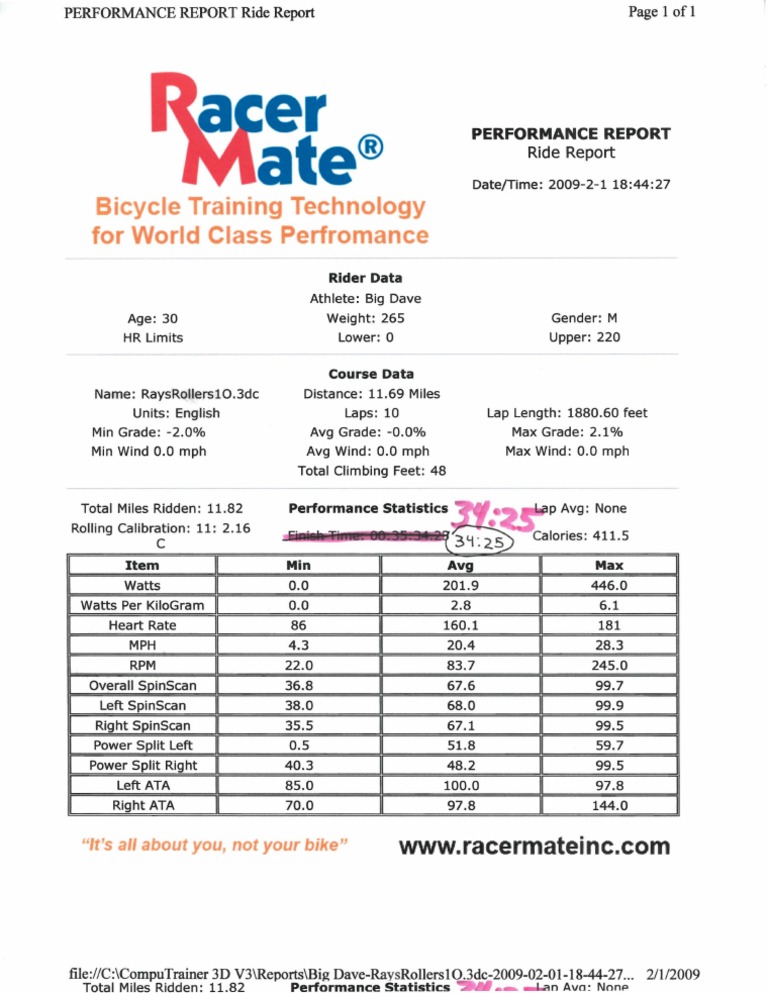 Performance Report Ride Report Page 1 of 1 R | PDF | Outdoor Recreation ...
