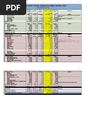 October 2012 Budget