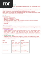 Download  Cultivation of Bacteria by Examvillecom SN11580278 doc pdf