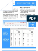 Consumer Price Index: Inflation Rate 1.7%