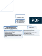 mapa conceptual de revo unistaller