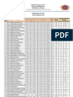 Laporan Hasil Try OUT 1 (2012-2013) - Ips