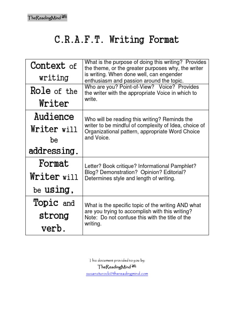 C.R.A.F.T. Writing Format Guide | PDF