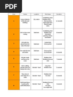 Shooting Script Template Example | PDF