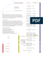 Bible Timeline Septuagint