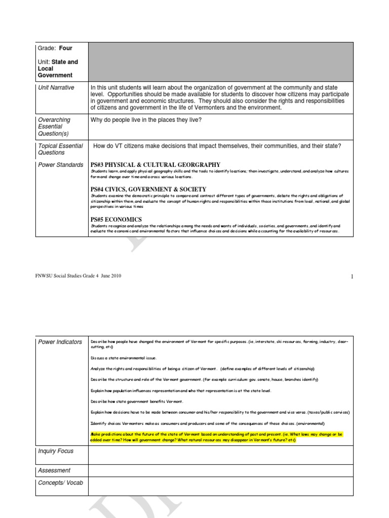 Grade 4 Social Studies Curriculum PDF PDF Citizenship Civics
