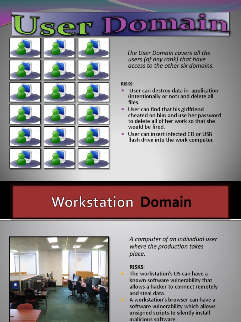 User Domain Risks in IT Infrastructure | PDF | Denial Of Service Attack ...