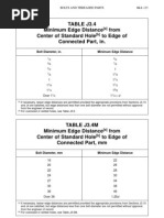 Minimum Edge Distance Table AISC ANSI 360 10 Specifications For Structural Steel Buildings