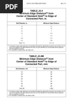 Minimum Edge Distance Table AISC ANSI 360 10 Specifications for