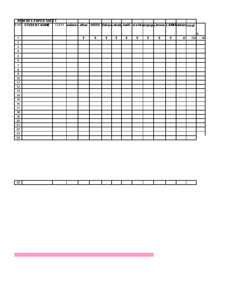 New Nes Paper Sheet Student Name Attandance % Other Urdu English/Poem S ...