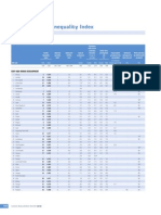 HDR 2010 en Table4 Reprint