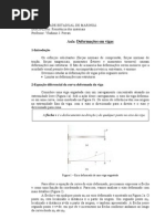 Deformações em vigas