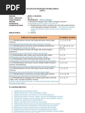 Rpp Sistem Koordinasi Utk Rsbi Inggris Saja Pdf Mielin Sistem Saraf